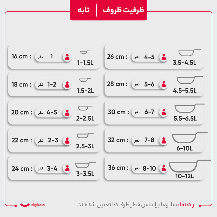 سرویس پخت و پز 33 پارچه ام جی اس طرح ایتالیاB کد800187