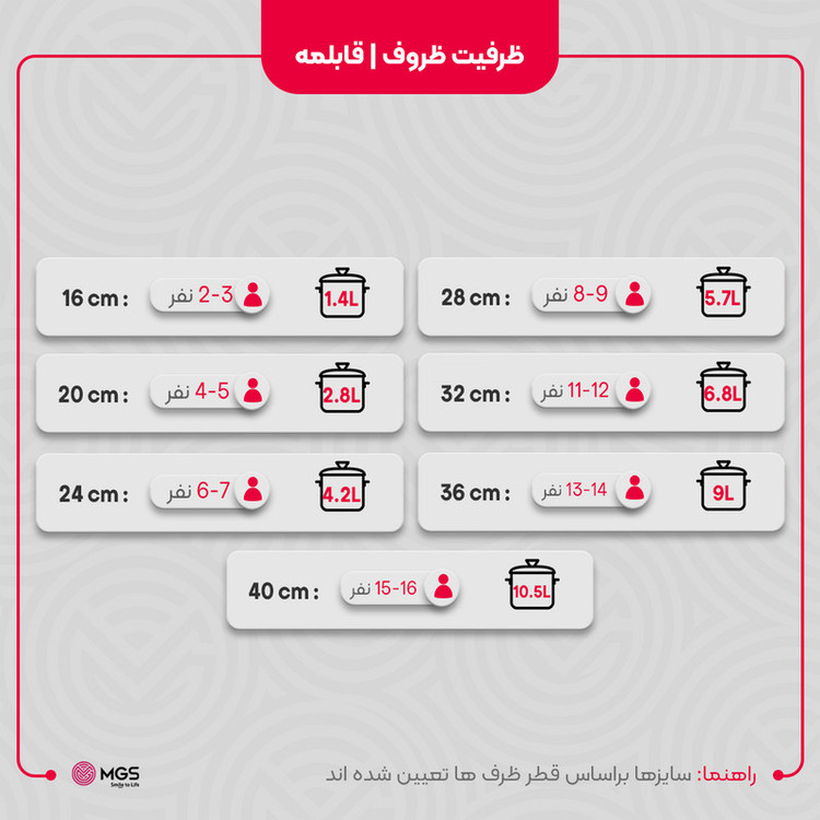 قابلمه گرانیت ام جی اس مدل گارنت سایز 40
