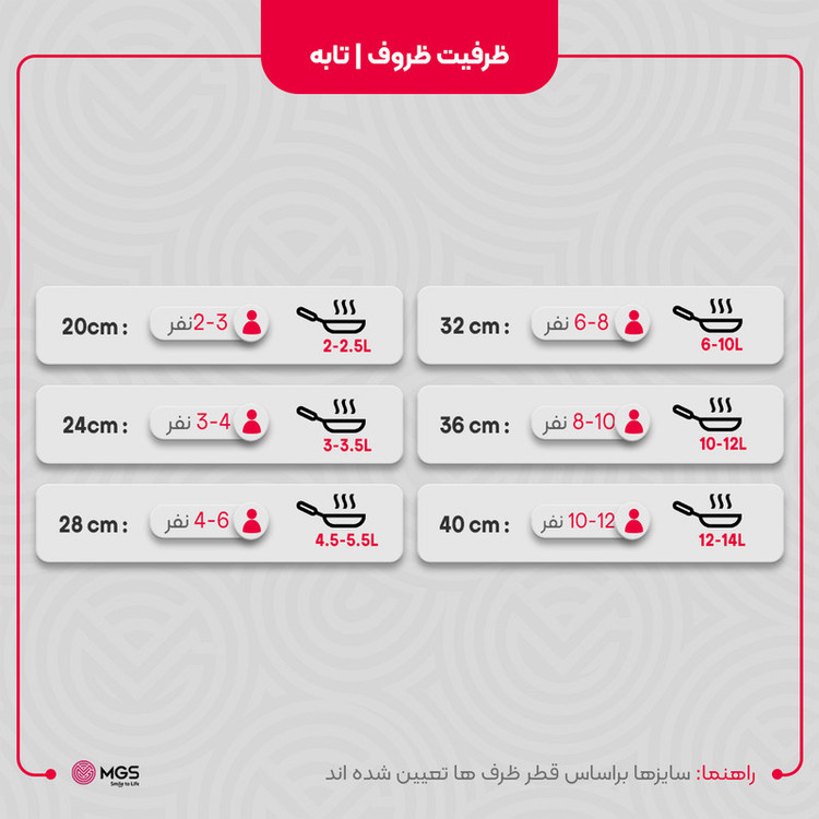 تابه گرانیت ام جی اس مدل دو دسته گارنت سایز 32