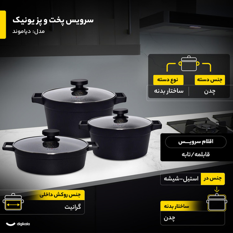سرویس قابلمه گرانیت 8 پارچه یونیک مدل دیاموند کد 8500 (کیهانی) | ضمانت اصالت کالا | گارانتی شرکتی
